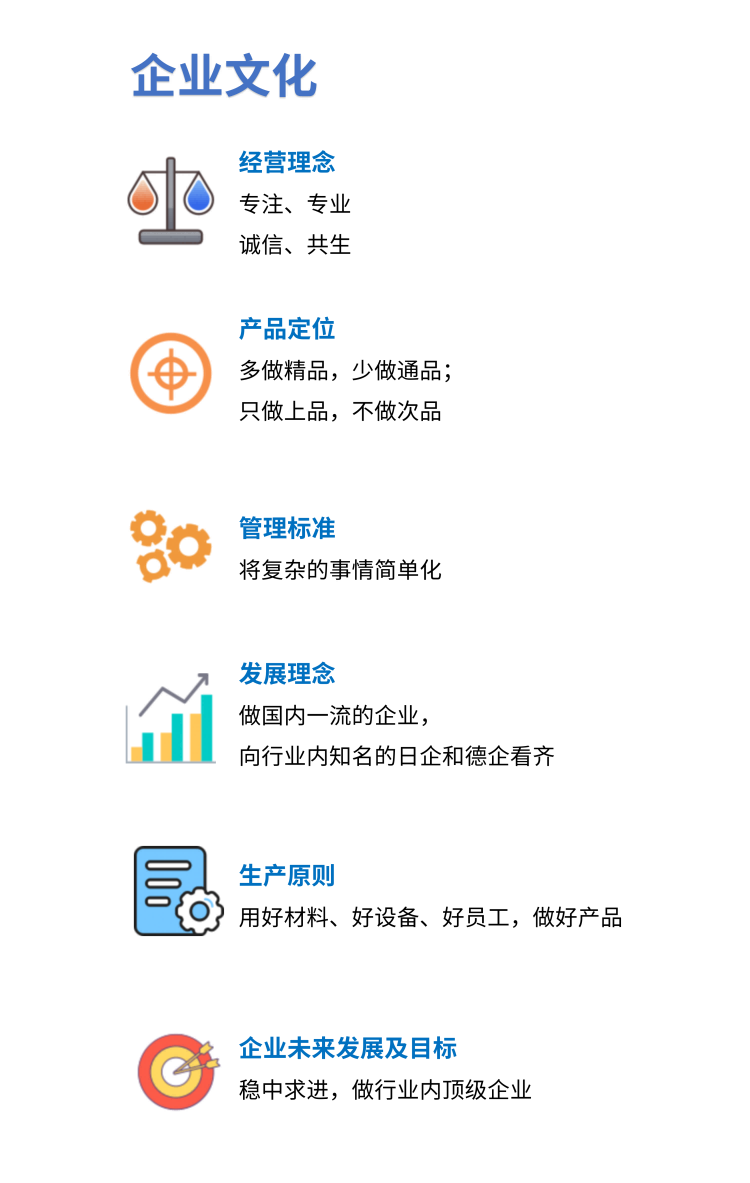 企業(yè)文化(二樓桌面打?。01(1).png